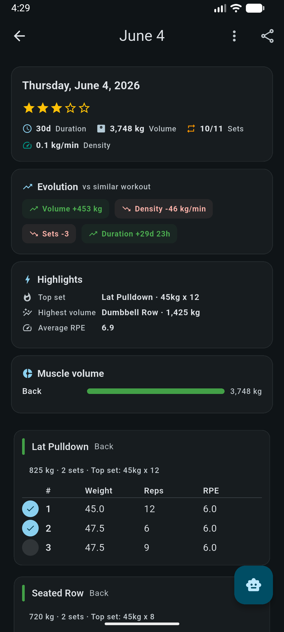 Session review